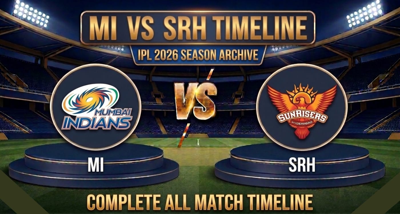 Sunrisers Hyderabad vs Mumbai Indians Timeline