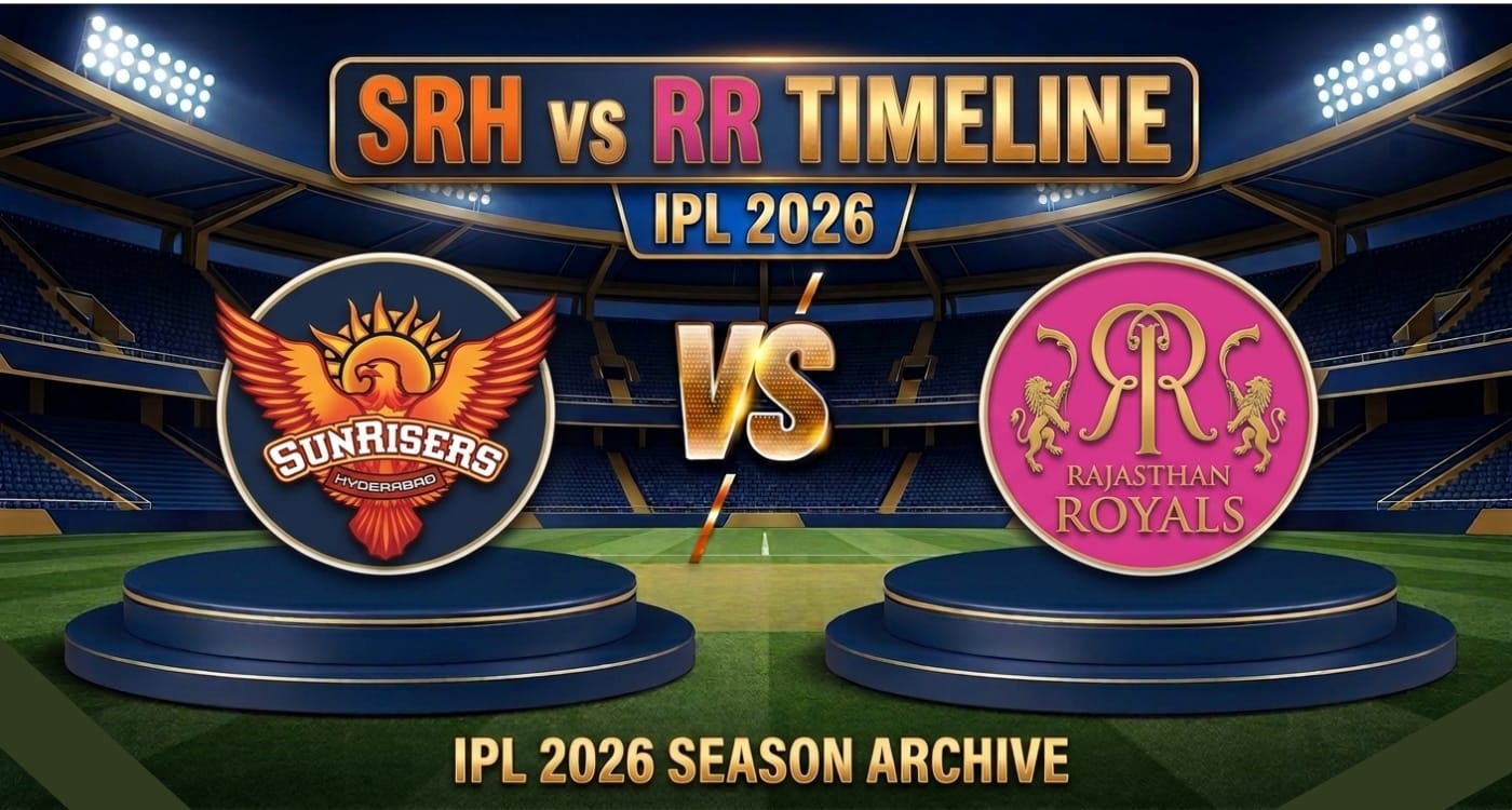Sunrisers Hyderabad vs Rajasthan Royals Timeline