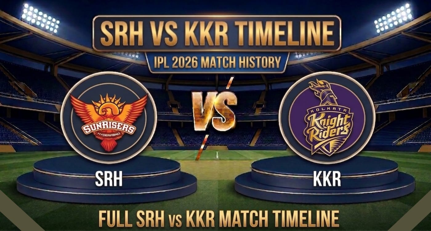 Sunrisers Hyderabad vs Kolkata Knight Riders Timeline