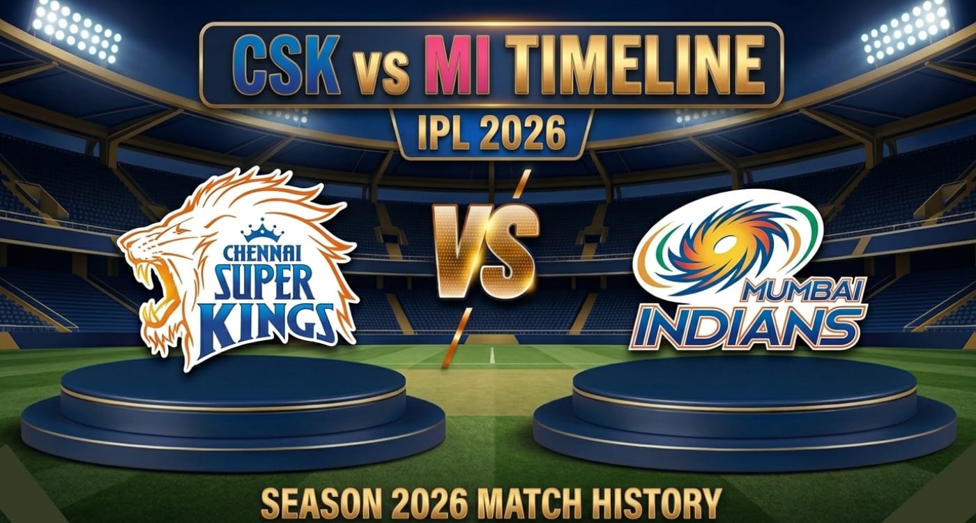 CSK vs MI Timeline